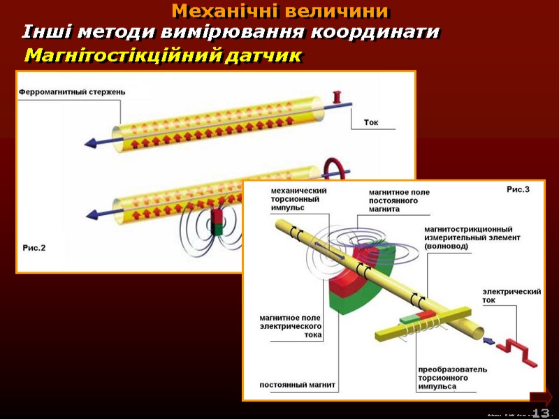 М.Кононов © 2009  E-mail: mvk@univ.kiev.ua 13  Механічні величини Інші методи вимірювання координати